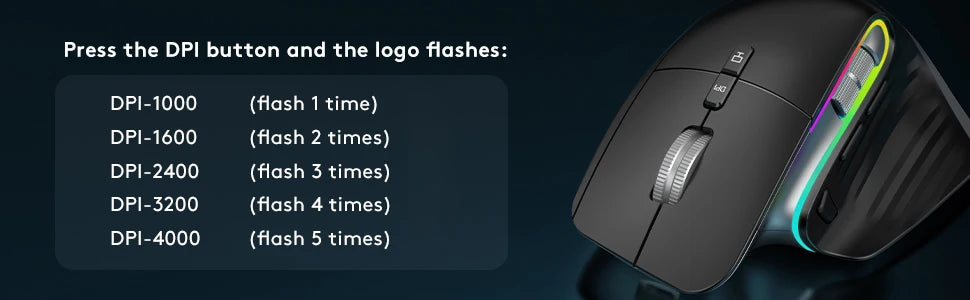 Ergonômico bluetooth 2.4g mouse tri-mode sem fio mouse para jogos USB-C rgb recarregável mause 5 dpi 9 botões para computador pc tablet